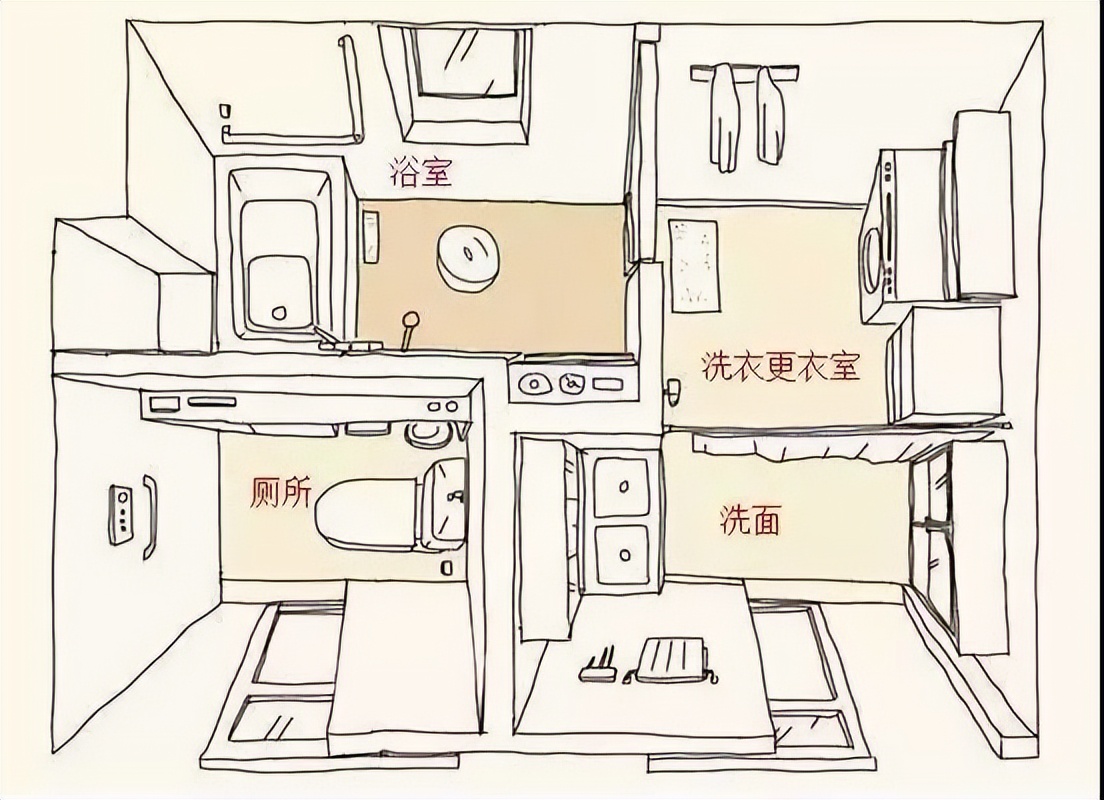 日本卫生间干湿分离设计效果图,日本卫生间的巧妙设计