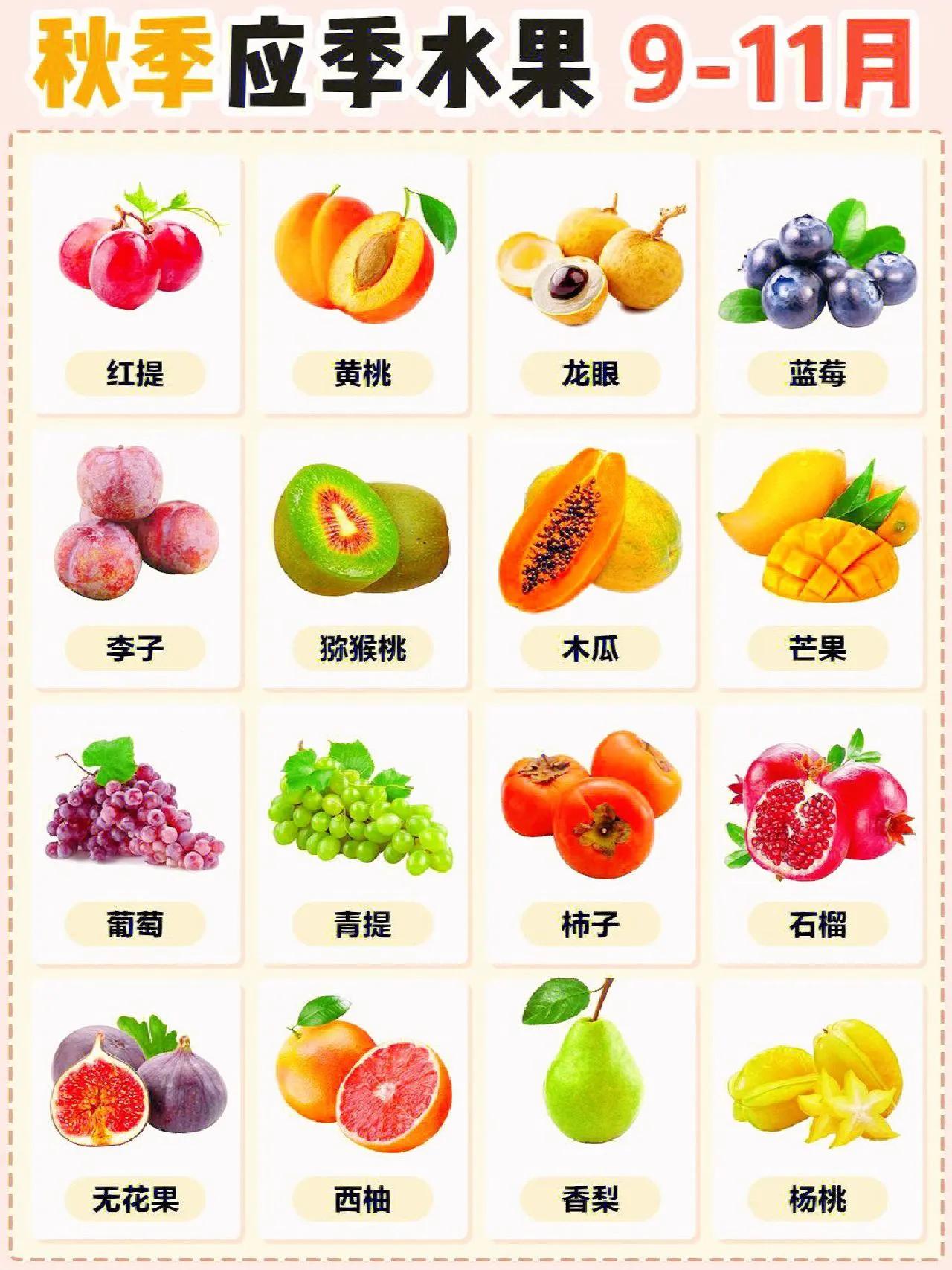 新鲜应季水果清洗小妙招,时令水果清洗视频