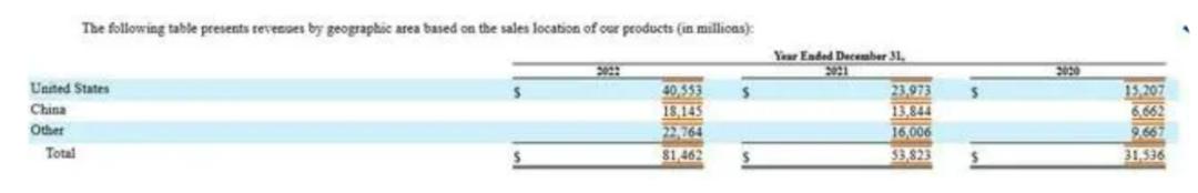 特斯拉到底如何,特斯拉到底有问题吗
