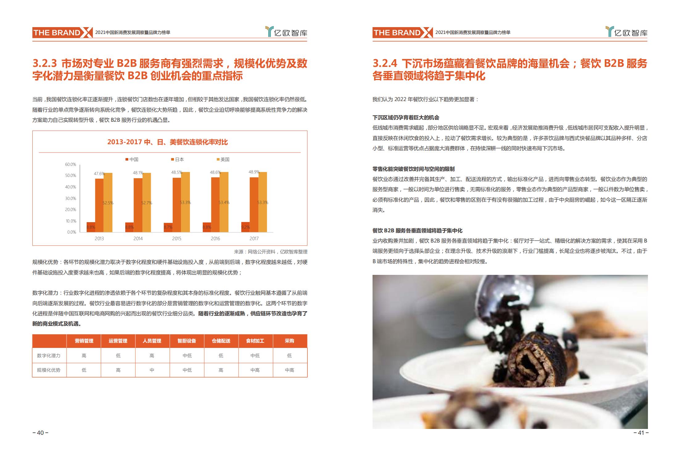 中国新消费发展洞察及品牌力榜单:十大发展趋势、十大细分行业