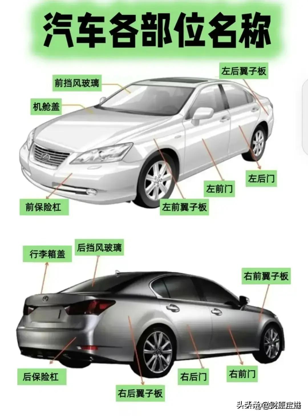 中石油和中石化的油真的好吗,中石油和中石化的有啥区别