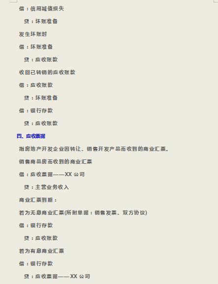 物业管理行业账务处理及会计分录,服务行业会计分录的方法与步骤