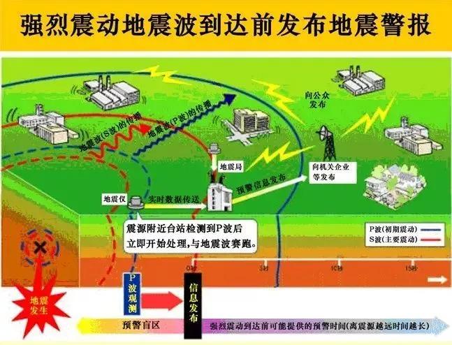 跨越千年的震颤：华县大地震——比唐山、汶川更惨烈的历史灾难