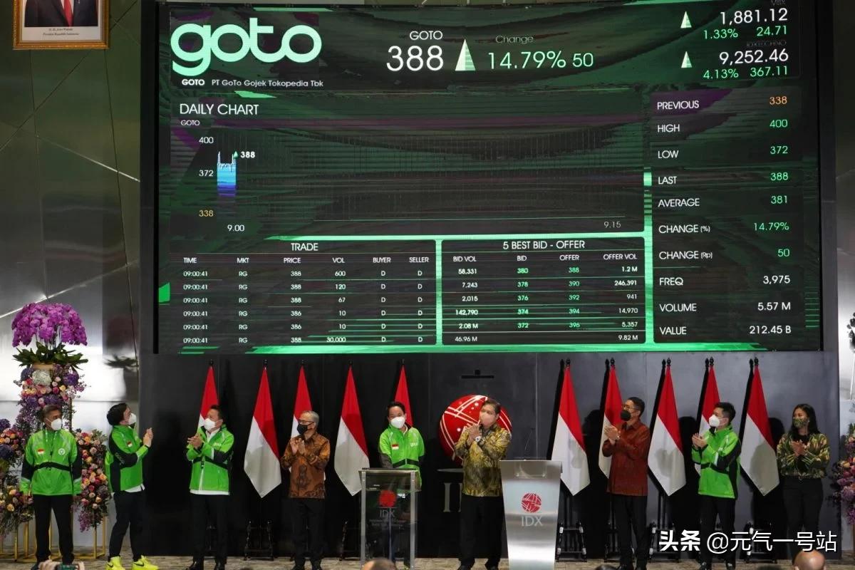 中国独角兽海外上市真相,中国独角兽企业出海