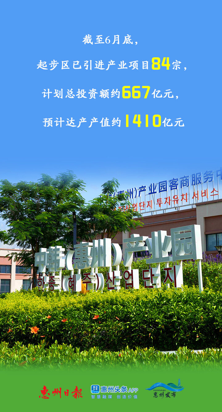 揭秘！惠州这个“国字号”开放大平台是如何引来金凤凰的？
