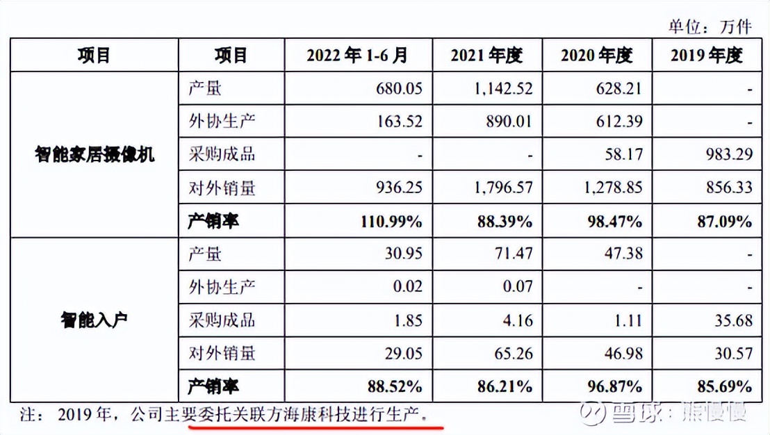2022.1.28新股申购建议,新股今日申购分析量子熊猫
