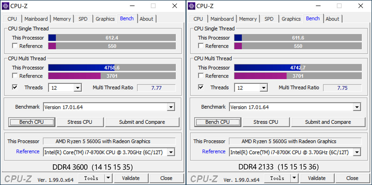 高频率内存有什么好的,高频内存真的有用么