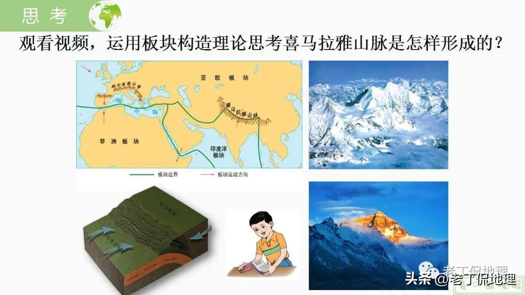 内力与地表形态的变化思维导图,内力作用与常见的地表形态的塑造