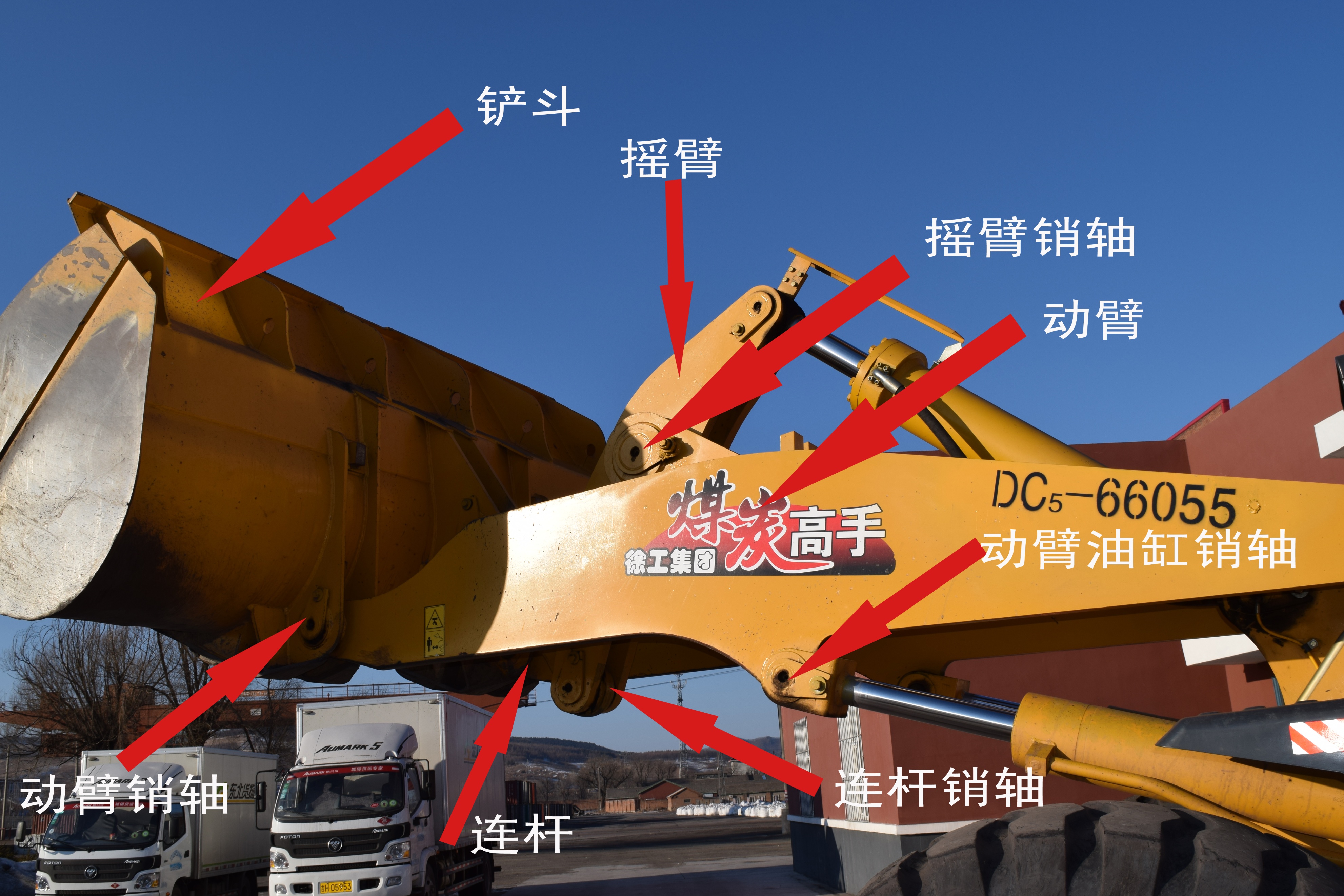 装载机作业避免机械伤害,装载机作业主要存在的危险