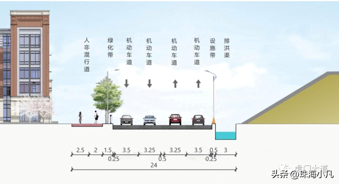 虎门轮渡路改扩建最新消息,虎门轮渡码头未来规划