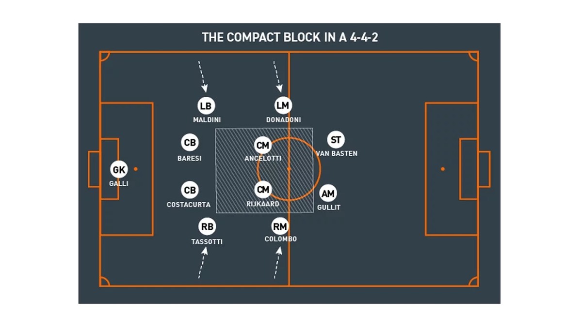 萨基：国米打法有了明显进步,萨基谈国米3-0那不勒斯