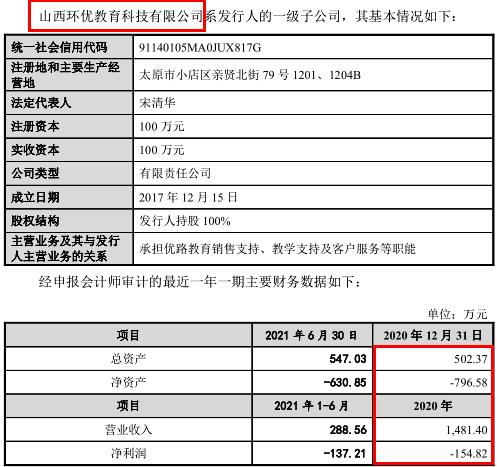 优路教育咨询有限公司,优路教育演艺经纪