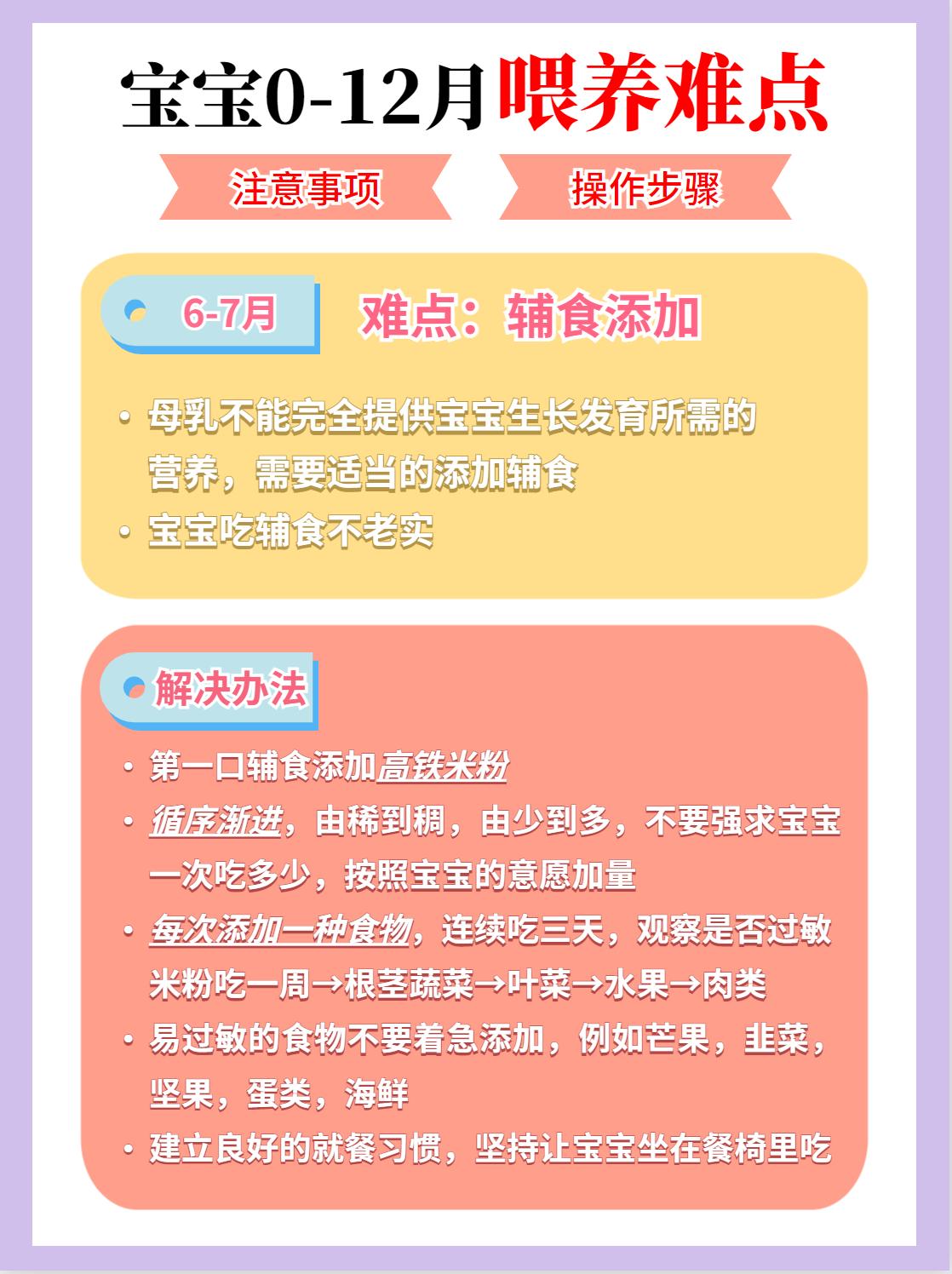 0-12月宝宝科学喂养攻略,0-6个月婴儿喂养指南官方