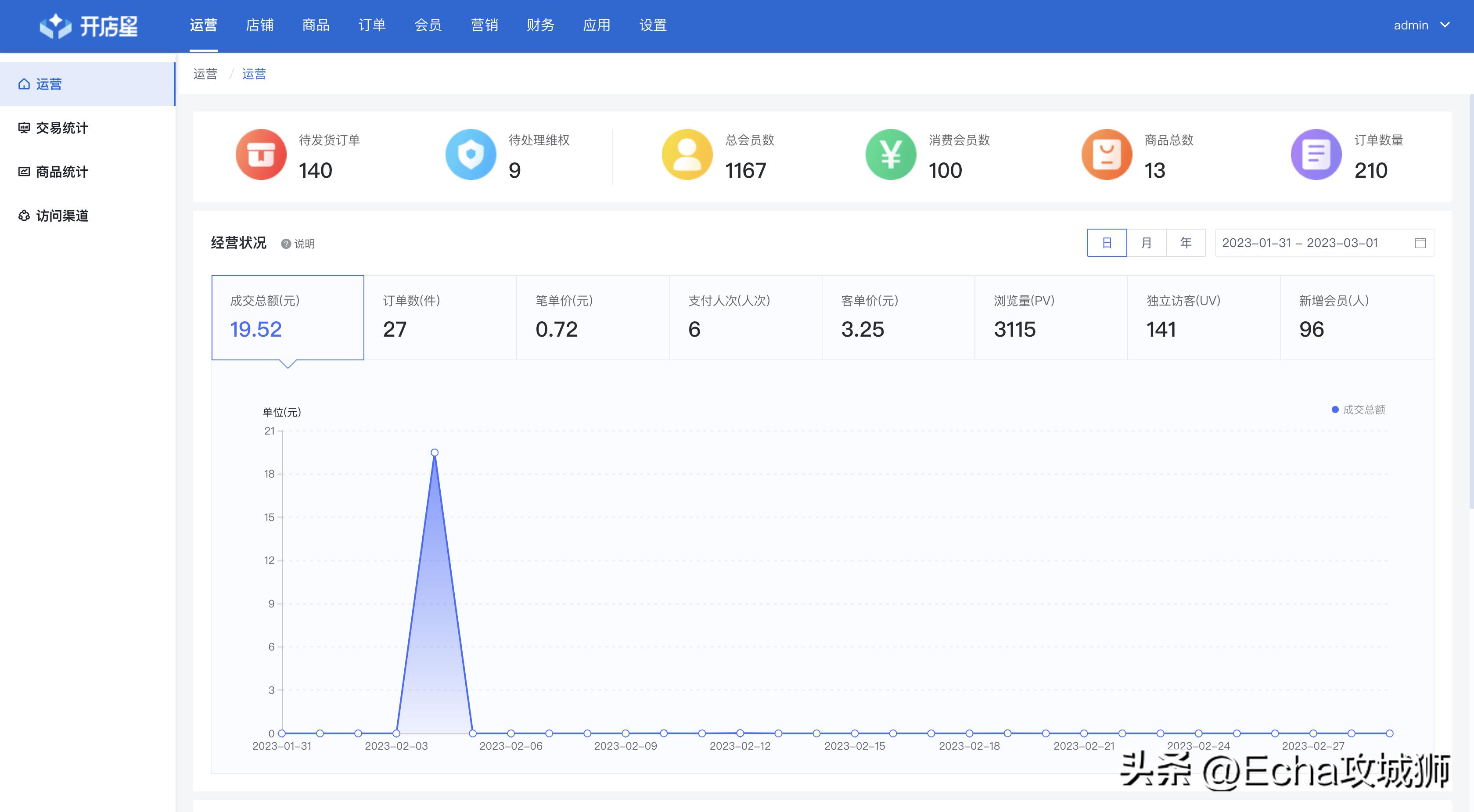 靠谱赚钱副业项目,月入7w的赚钱项目