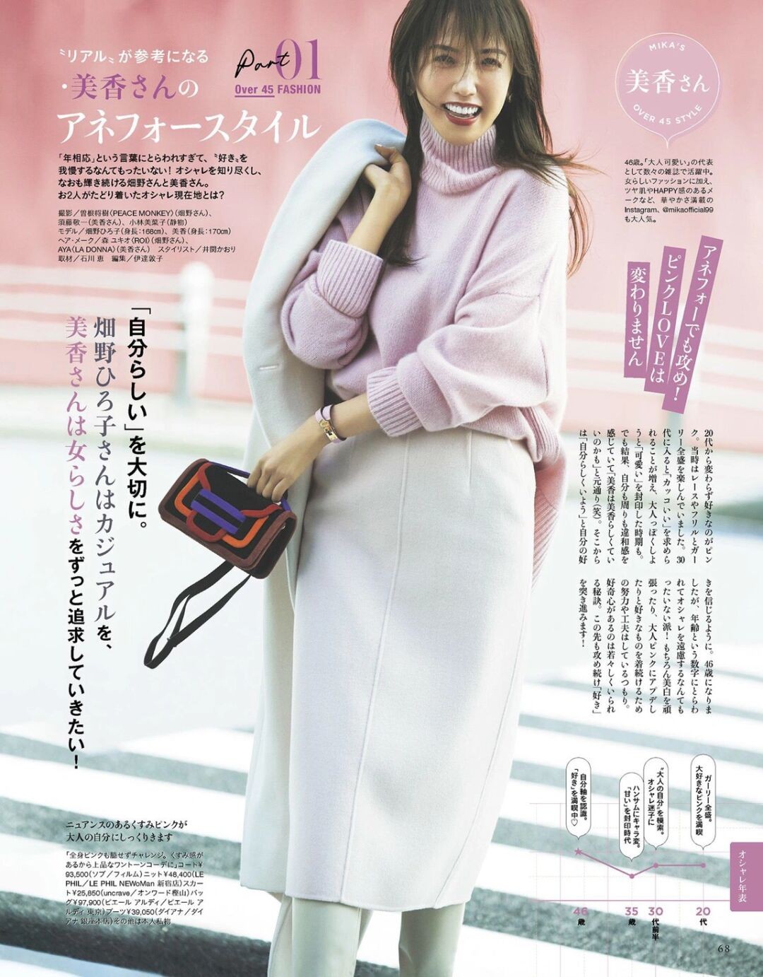 关于显嫩减龄的粉色系单品,裸粉色显白又显嫩这样穿避免土气