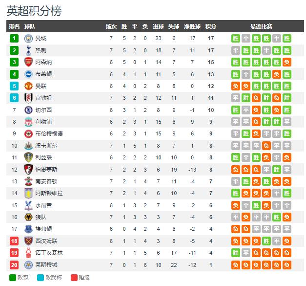 孙兴慜打国足第2球,孙兴慜1对1过人