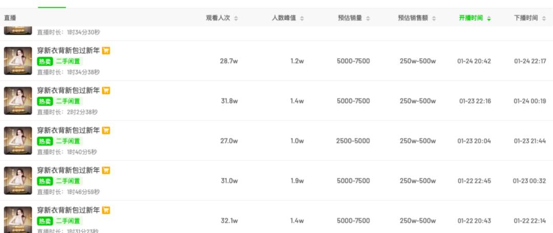 金钱永不眠在线完整,华尔街2金钱永不眠免费在线观看