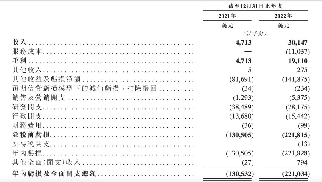 国内ai制药龙头英矽智能,ai制药概念股英矽智能
