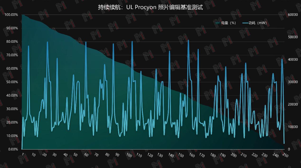 联想yogapro14scarbon评测,yogapro14scarbon评测