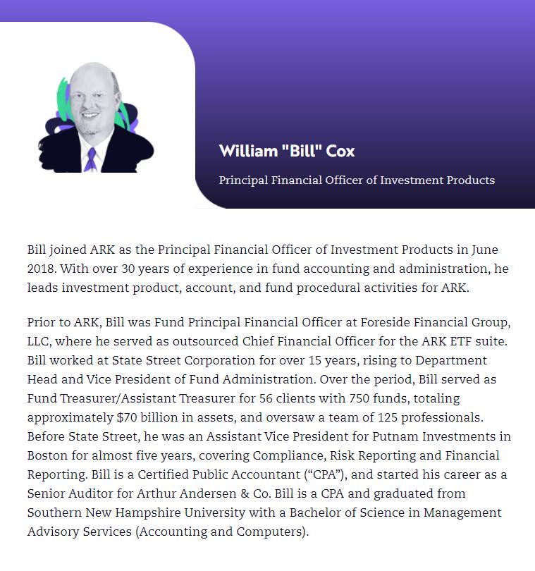 ARKInvest团队大揭秘