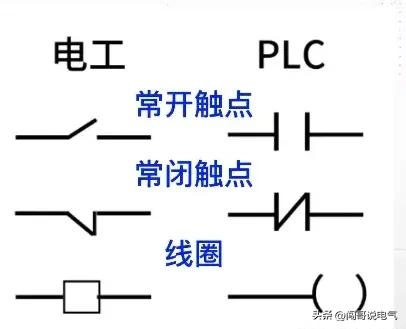 电气电工技术零基础学习难度怎样,如何学习电气电工技术最快