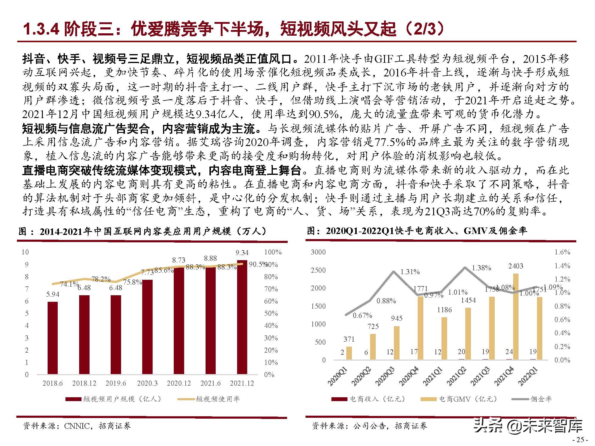 激荡25年中国互联网发展史,中国互联网行业简史