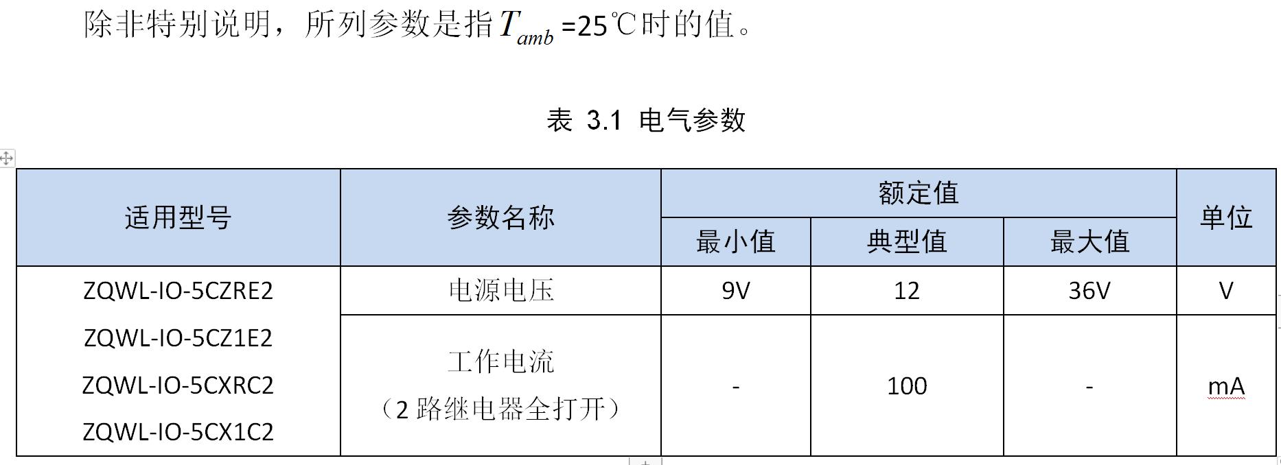 智嵌物联2路网络继电器控制器使用方法
