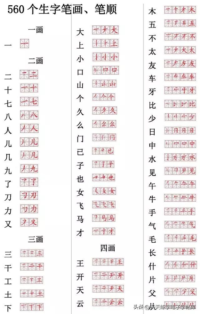 小学生汉字书写练字要点,孩子写汉字笔顺错误应该及时纠正