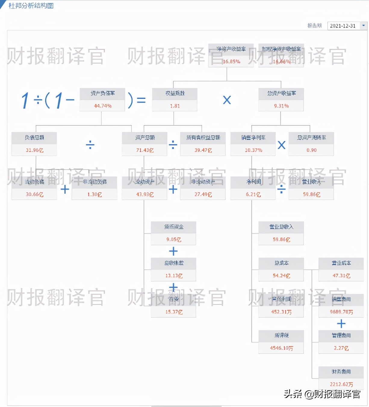 微波毫米波国产芯片,半导体军工