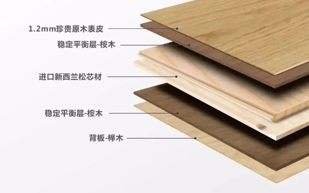 新三层实木地板优缺点,什么是新三层实木复合地板