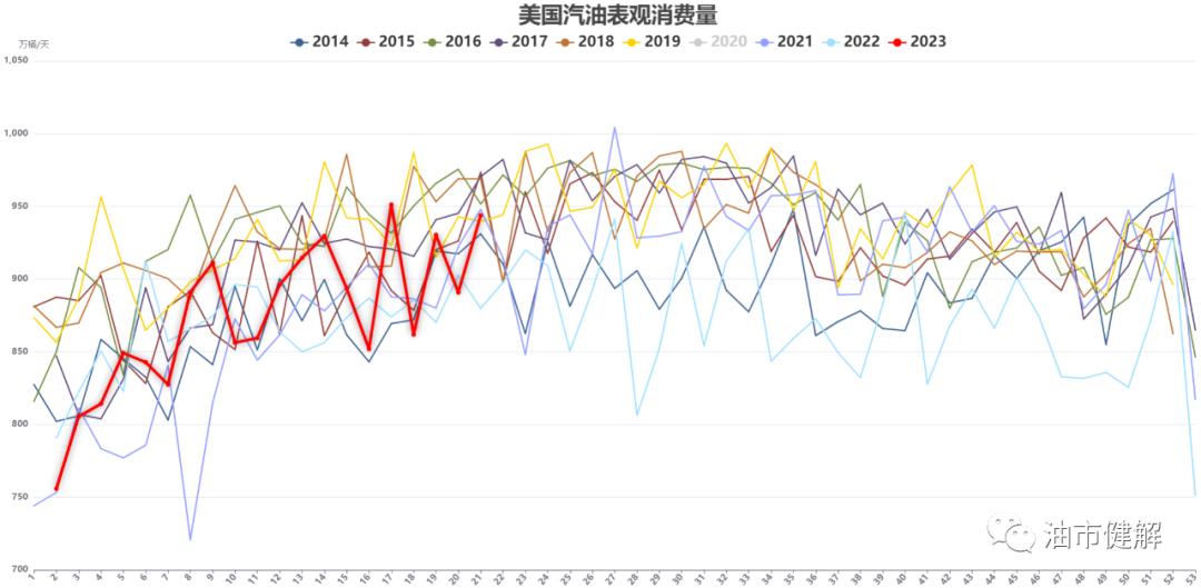 原油价格震荡因加息政策影响反弹,原油早报今天