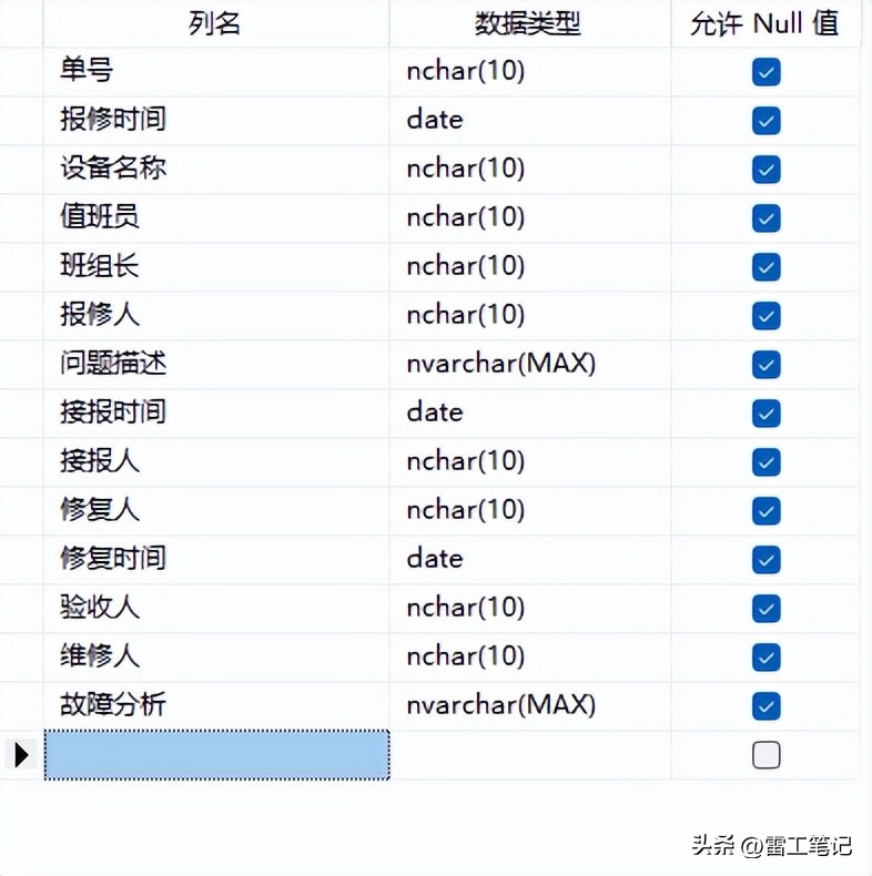sqlserver数据库多表格查询,sqlserver数据库修复