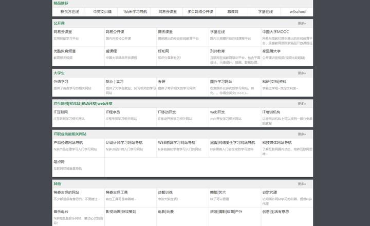 现在有哪些好用的导航网站,免费好用的导航网站