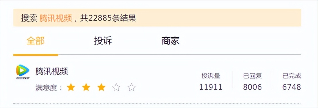 腾讯视频24小时人工投诉电话,腾讯视频投诉后不是全屏