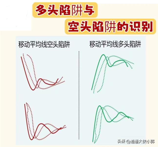炒股养家亏损7000万,我炒股十年了