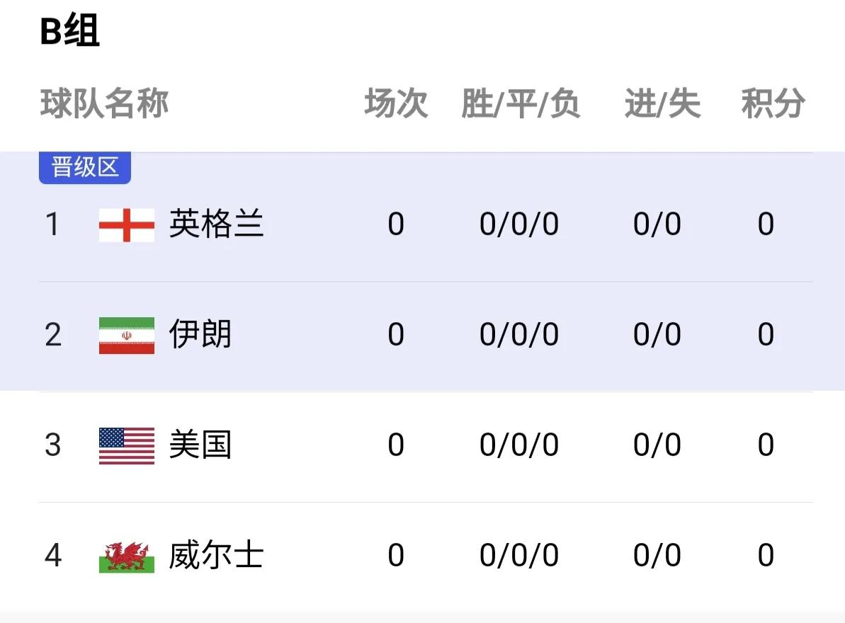 世界杯c罗vs梅西弧线球,世界杯决赛梅西对决解读