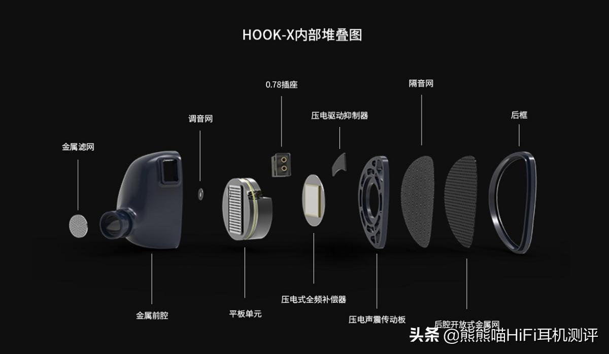 千元HiFi巅峰之作！RAPTGOHOOK-X平板+PZT声震驱动单元耳机评测