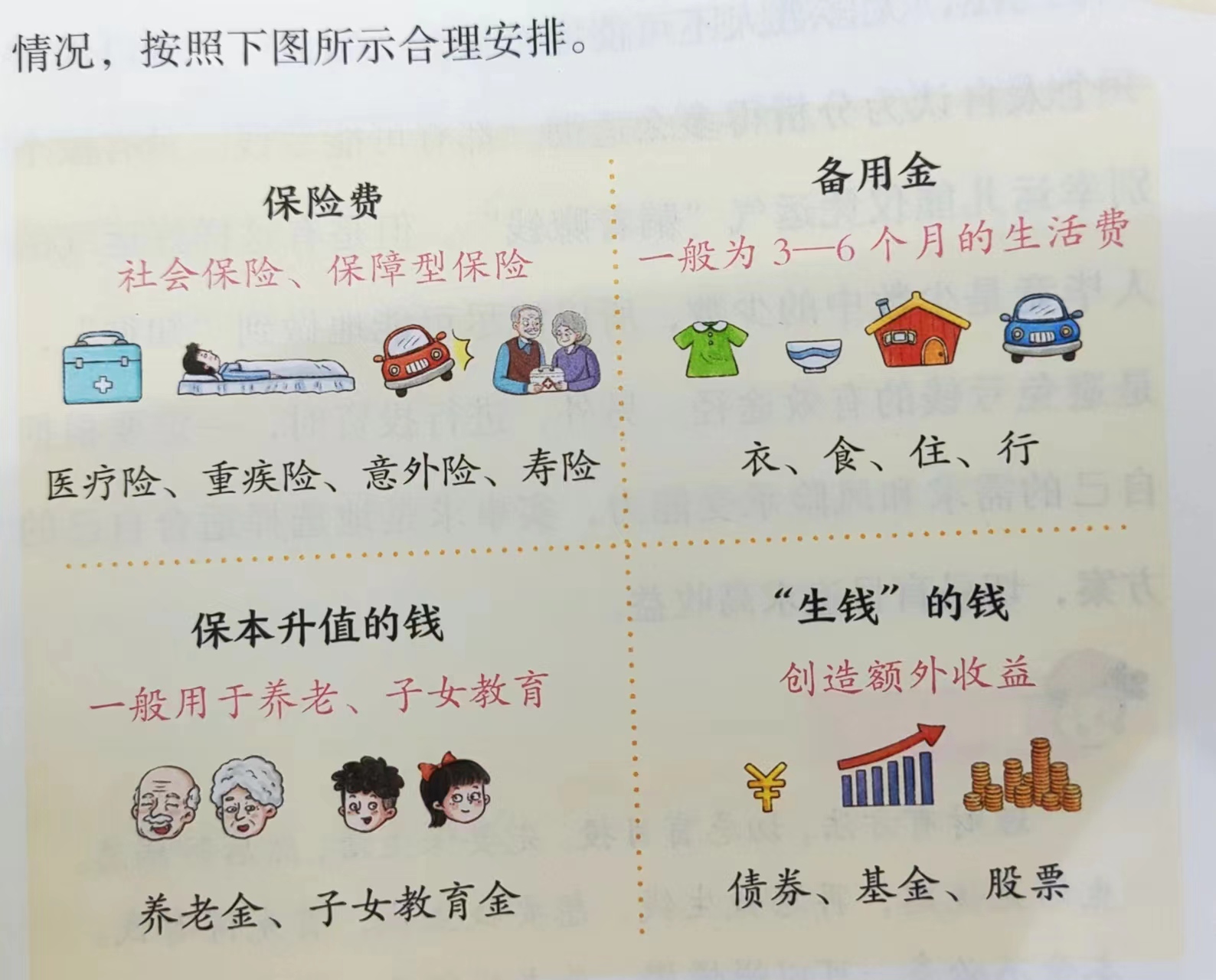 马小跳财经课,马小跳生活赚钱记