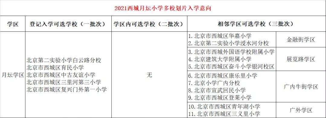 直降12万,直降2000米