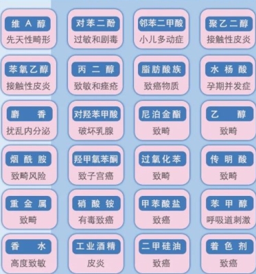 孕期补水保湿水乳推荐排名第一,孕期爆款水乳红黑榜