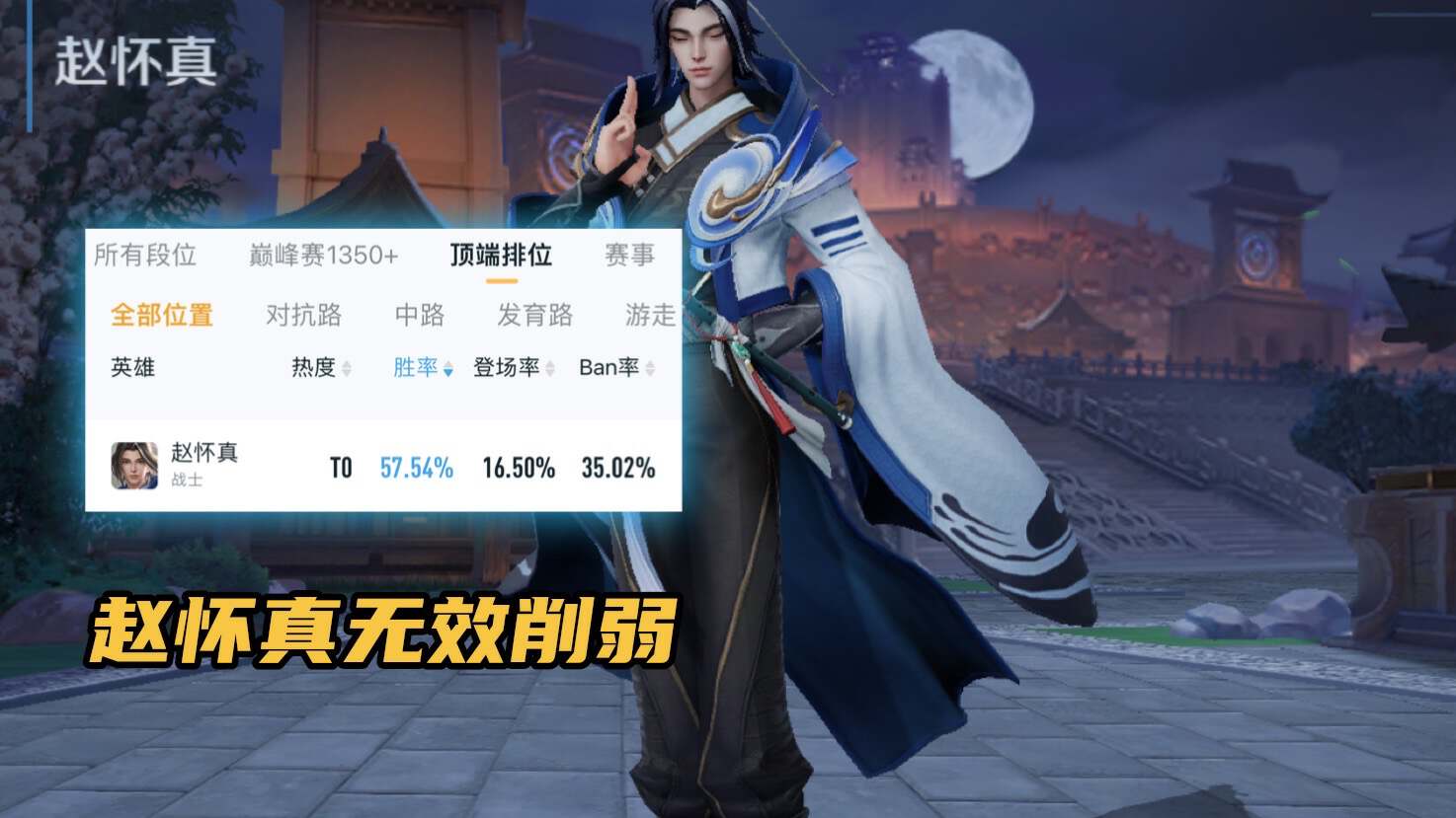 14号商城突变，皮肤上架9选1，完美假期销量登顶，赵怀真无效削弱