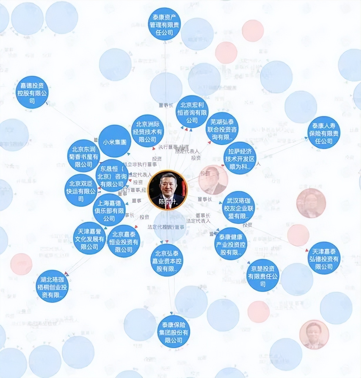 物流拓荒者陈东升兄弟：有雄厚家族资本和人才为何也难重振宅急送