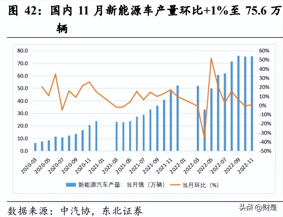 斯莱克锂电池,斯莱克锂电