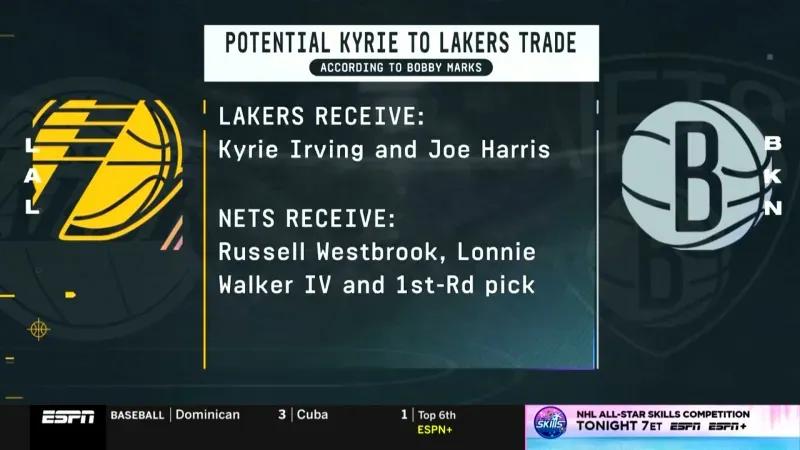 欧文向篮网示好欲留队,欧文提出交易杜兰特申请交易