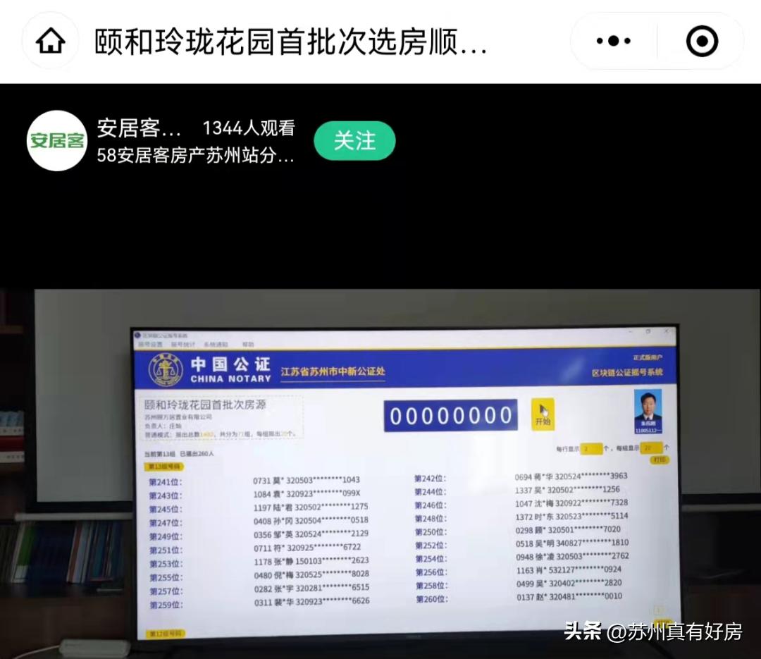 苏州哪个片区房子最值得购买,目前苏州最值得买的房子
