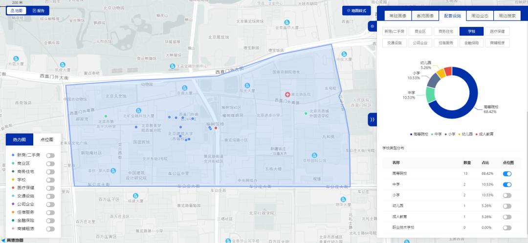 城市区域分析图,商圈数据分析地图