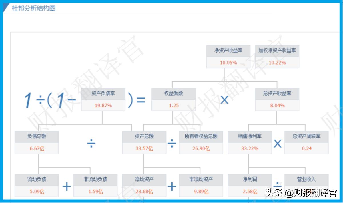 a股唯一一家氢能源,a股唯一稀缺的机器人公司