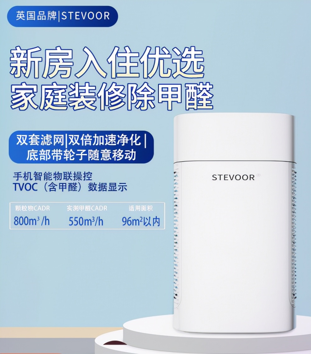 如何快速除甲醛的方法最有效,如何快速有效除甲醛的方法