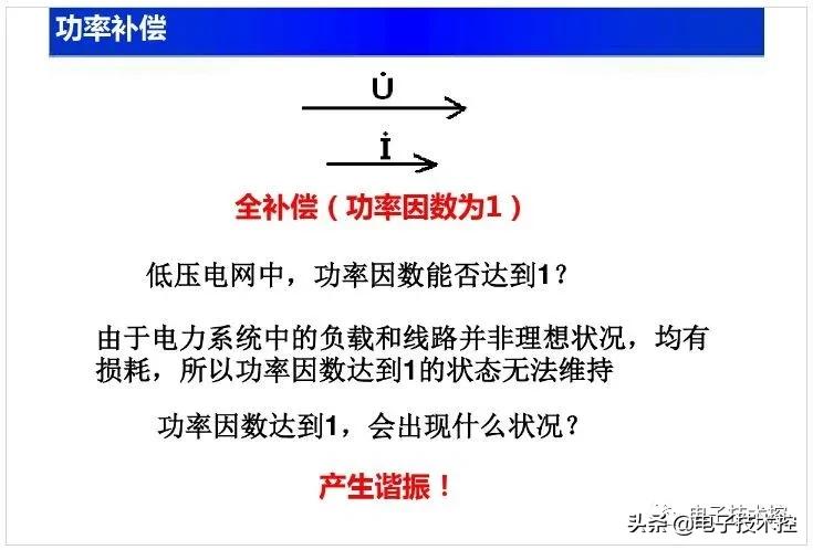 常见的电气基础知识,实用电路图大全及详解