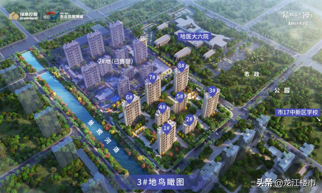 数一数二！哈尔滨这个板块，绝了